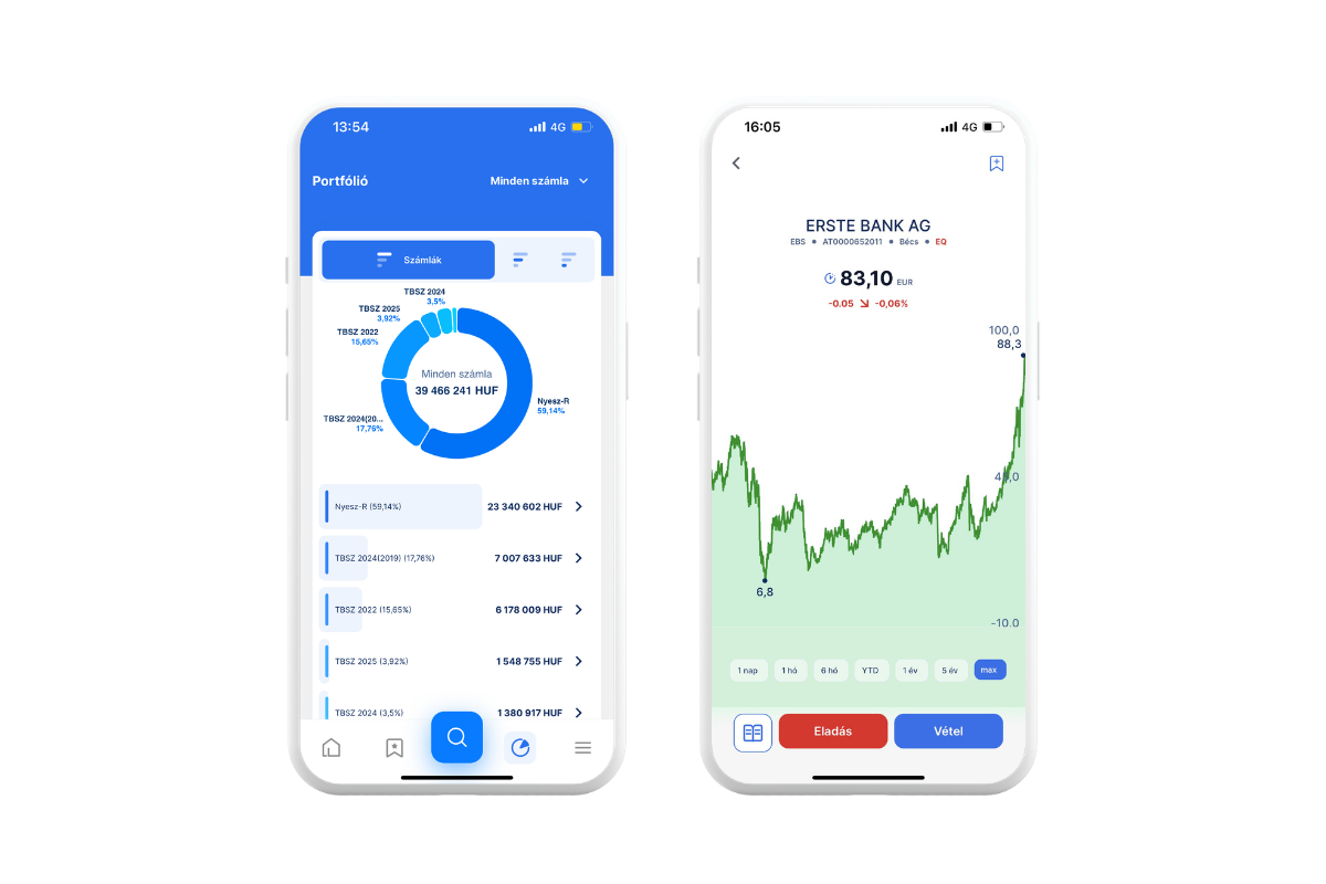 Erste Market GO