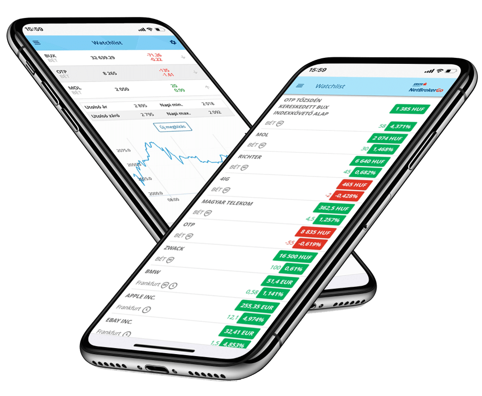 NetBroker Go