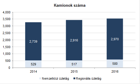 https://www.erstemarket.hu/files/otletgyar-mini-20170620_2017-06-20_53272.png