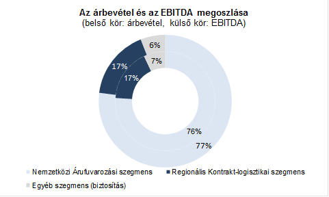 https://www.erstemarket.hu/files/otletgyar-mini-20170620_2017-06-20_53282.png