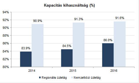 https://www.erstemarket.hu/files/otletgyar-mini-20170620_2017-06-20_53312.png