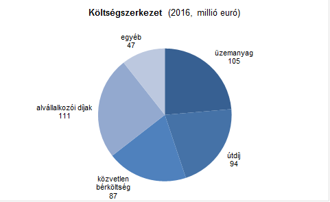 https://www.erstemarket.hu/files/otletgyar-mini-20170620_2017-06-20_53322.png