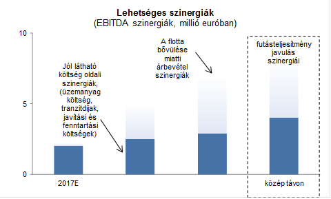 https://www.erstemarket.hu/files/otletgyar-mini-20170620_2017-06-20_53332.png