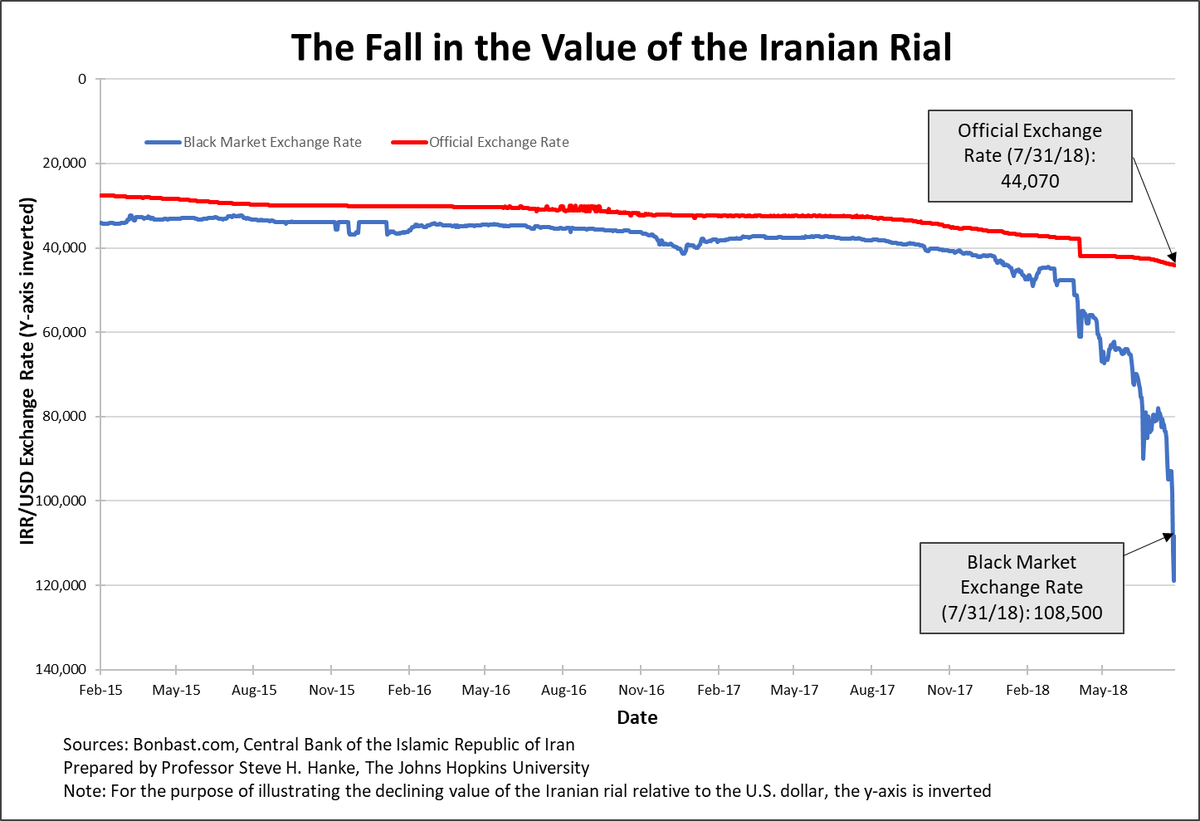 Irán es Törökország: két gyenge láncszem